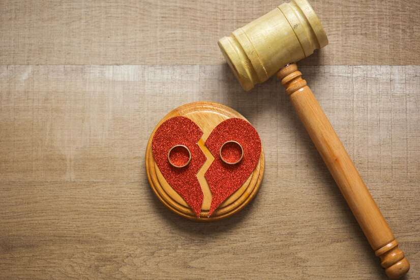 Indian constitution on divorce